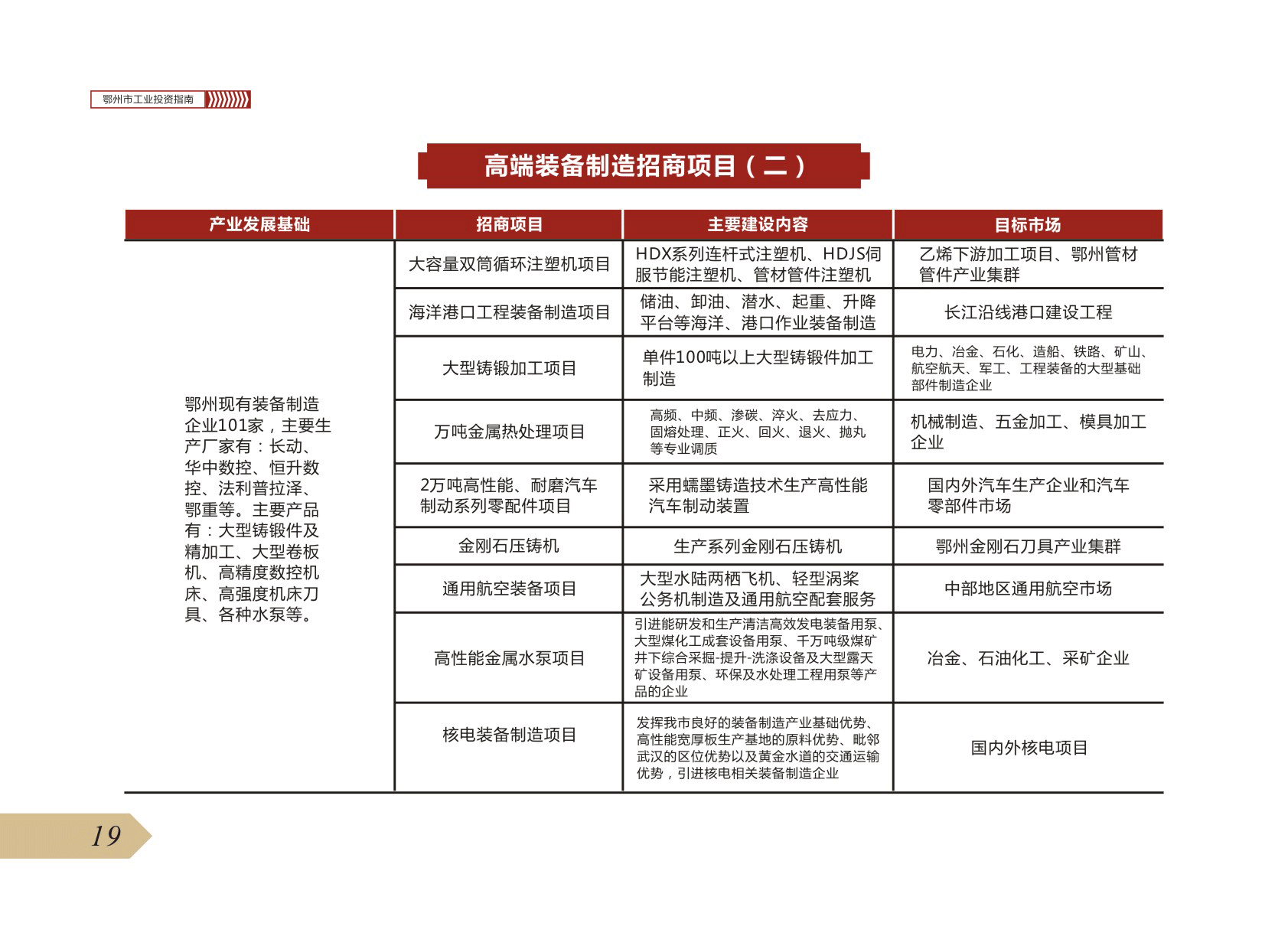 mobilebet123365_365bet注册送奖金_365商城官网工业投资指南25